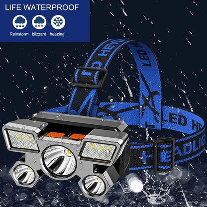 Rechargeable Head Flashlight High-Lumen LED Headlamp for Hiking, Fishing & Outdoor Adventures