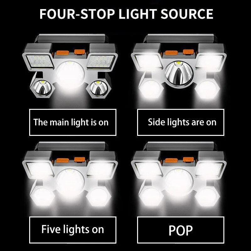 Rechargeable Head Flashlight HighLumen LED Headlamp For Hiking Fishing  Outdoor Adventures 3
