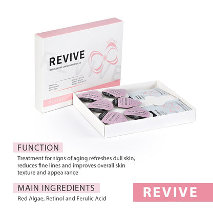 Glam Revive Hydrate Detox Illuminate Kit, Facial Aqua CO2 Serum Gels for Youthful Skin