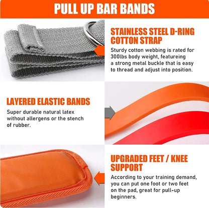 Workout Resistance Bands for PullUps Assist Straps Set for Home Gym Strength Training  Stretchin
