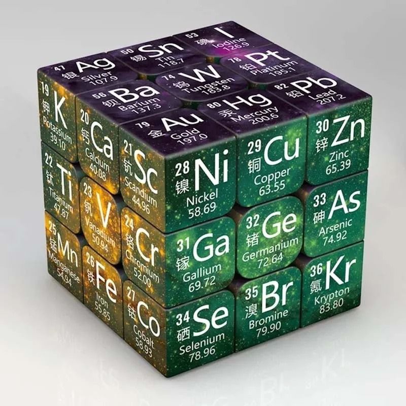 Math Chemistry Element Magic Cube Puzzle, Educational STEM Toy Gift for Kids