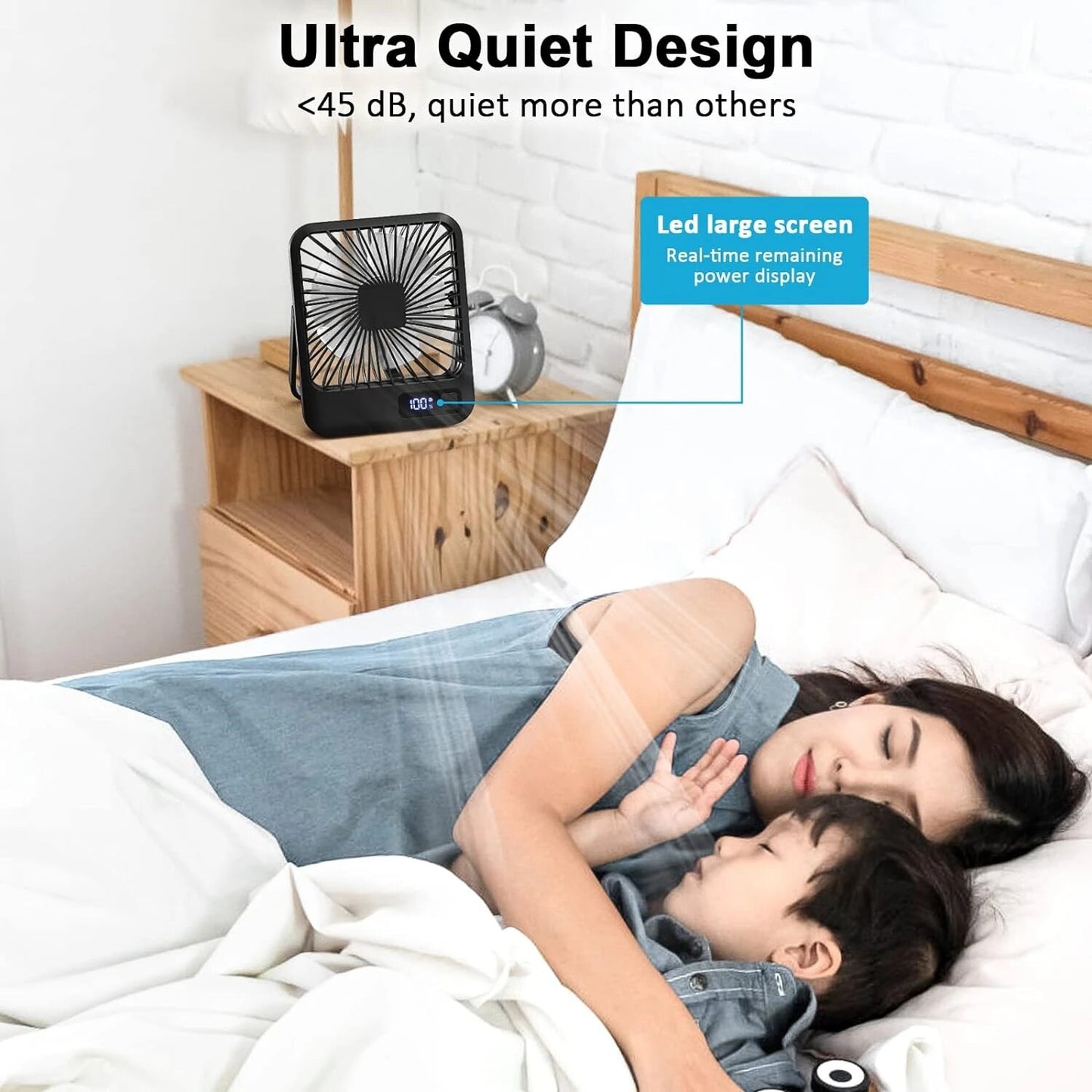 Portable USB Desk Fan Rechargeable, 5-Speed Personal Fan with Digital Display Compact & Quiet Cooling for Work, Study