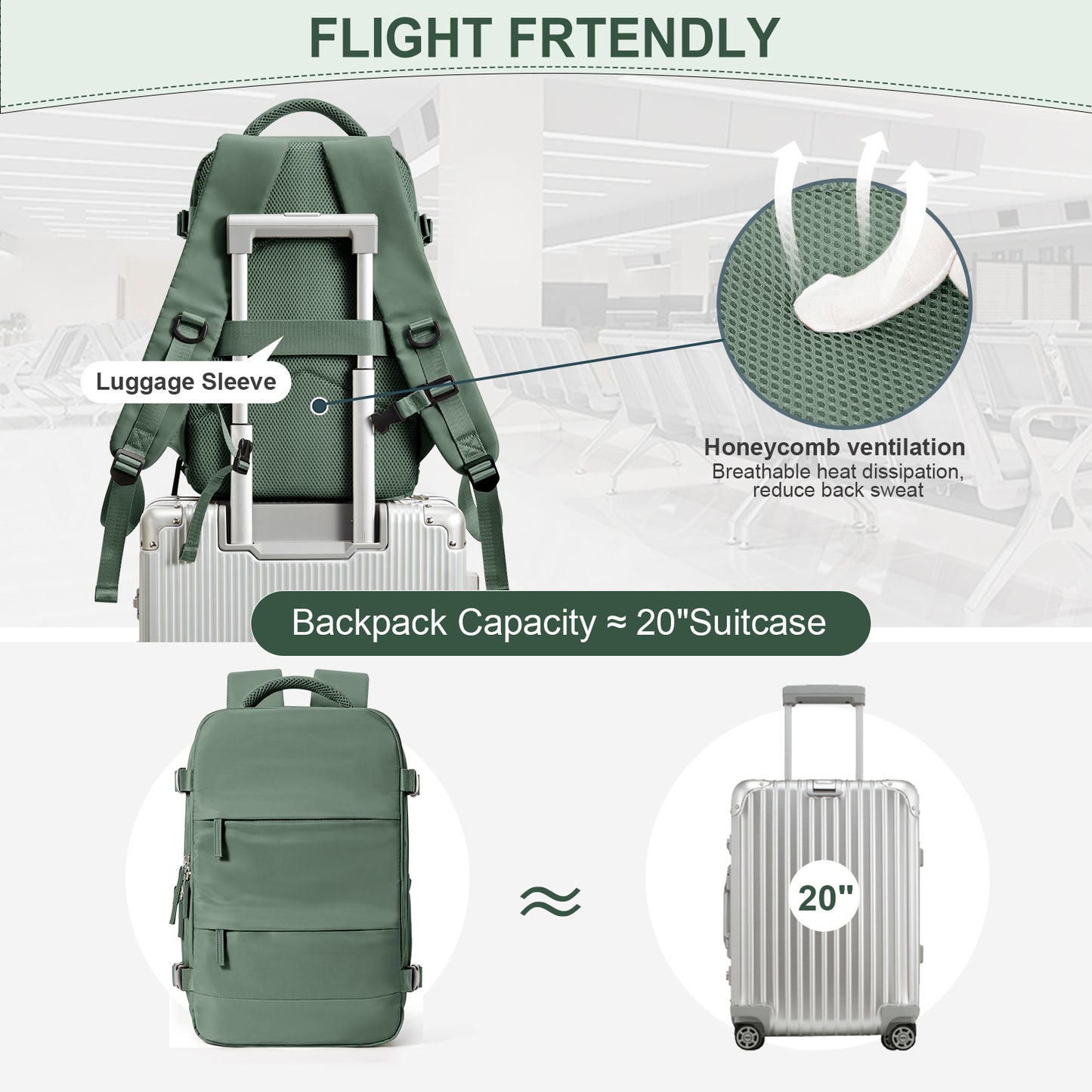Ultimate Travel Backpack Ryanair Cabin Bag Compliant LaptopFriendly CarryOn for Men  Women  mo