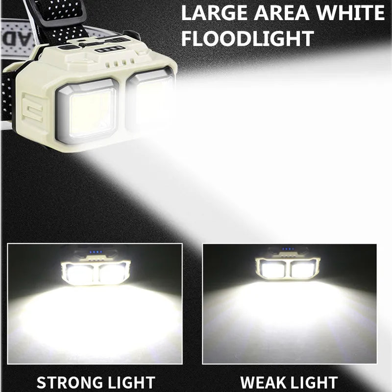 Powerful COB Headlamp Torch USB Rechargeable Waterproof Headlight for Camping Fishing  Mining