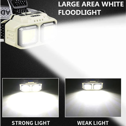 Powerful COB Headlamp Torch USB Rechargeable Waterproof Headlight for Camping Fishing  Mining