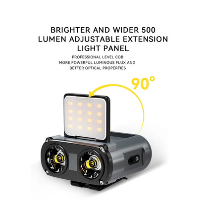 Rechargeable Owl Headlamp Bright LED Flashlight For Hunting Biking  Fishing Rotating Headlight 3