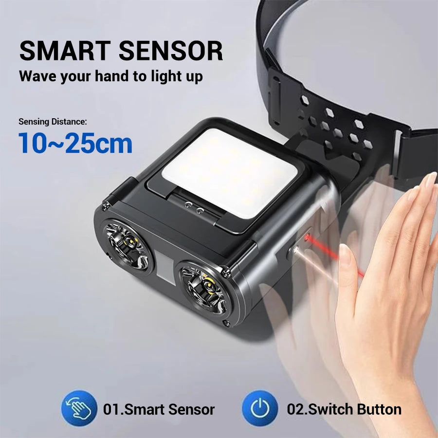 Rechargeable Owl Headlamp Bright LED Flashlight For Hunting Biking  Fishing Rotating Headlight 4