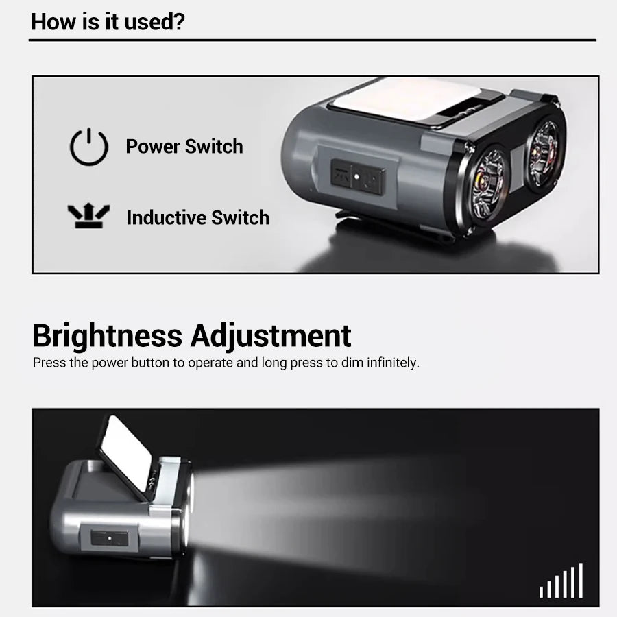 Rechargeable Owl Headlamp Bright LED Flashlight For Hunting Biking  Fishing Rotating Headlight 5