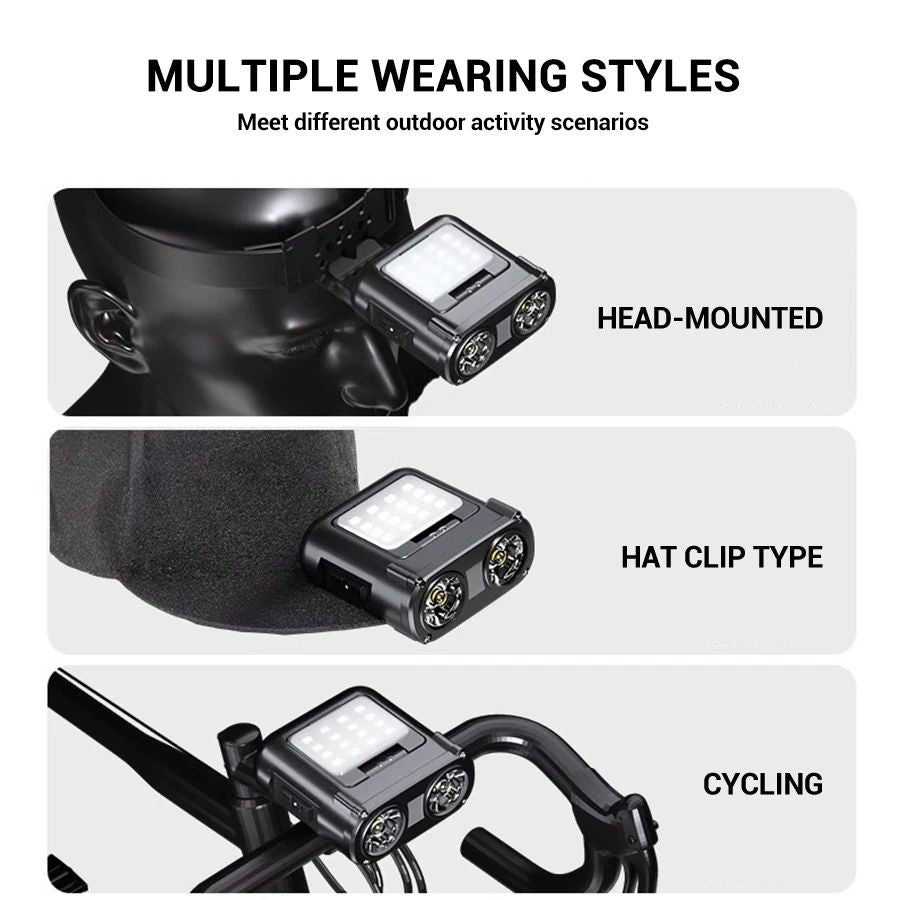 Rechargeable Owl Headlamp Bright LED Flashlight For Hunting Biking  Fishing Rotating Headlight 8
