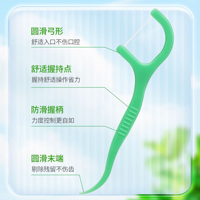 Mint Dental Floss Sticks for Adults UltraFine Flosser Set with Portable Toothpick  Storage Box