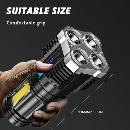 High Power LED Flashlights