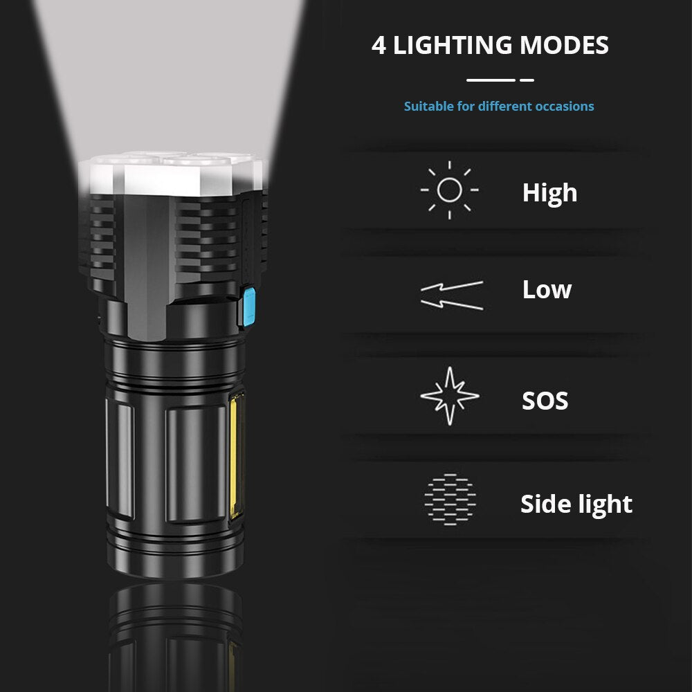 Rechargeable LED Flashlight UltraBright Lumen Camping Light With COB Side Illumination  4 Lighting  4