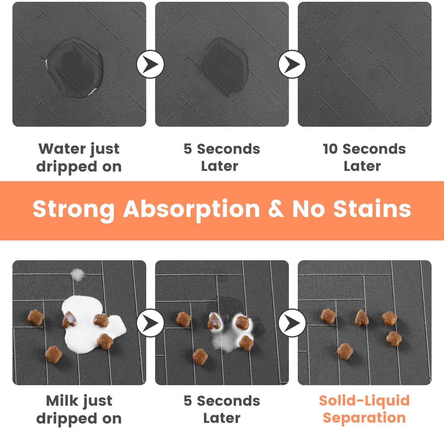 Pet Feeding MatAbsorbent Pet Placemat For Food And Water Bowl With Waterproof Rubber Backing Quick