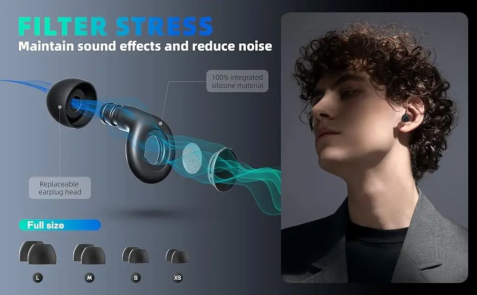 Super Soft Reusable Ear Plugs For Sleeping  Noise Reduction  AntiNoise Hearing Protection For Trave