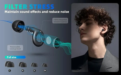 Super Soft Reusable Ear Plugs For Sleeping  Noise Reduction  AntiNoise Hearing Protection For Trave