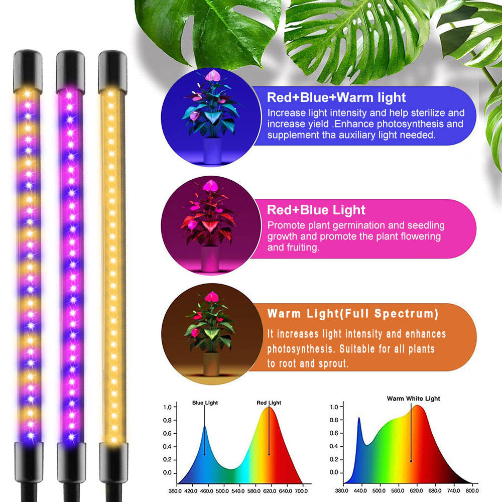 3in1 LED USB Grow Light For Plants Full Spectrum Phyto Lamp With 9 Dimmable Modes  360 Gooseneck 3