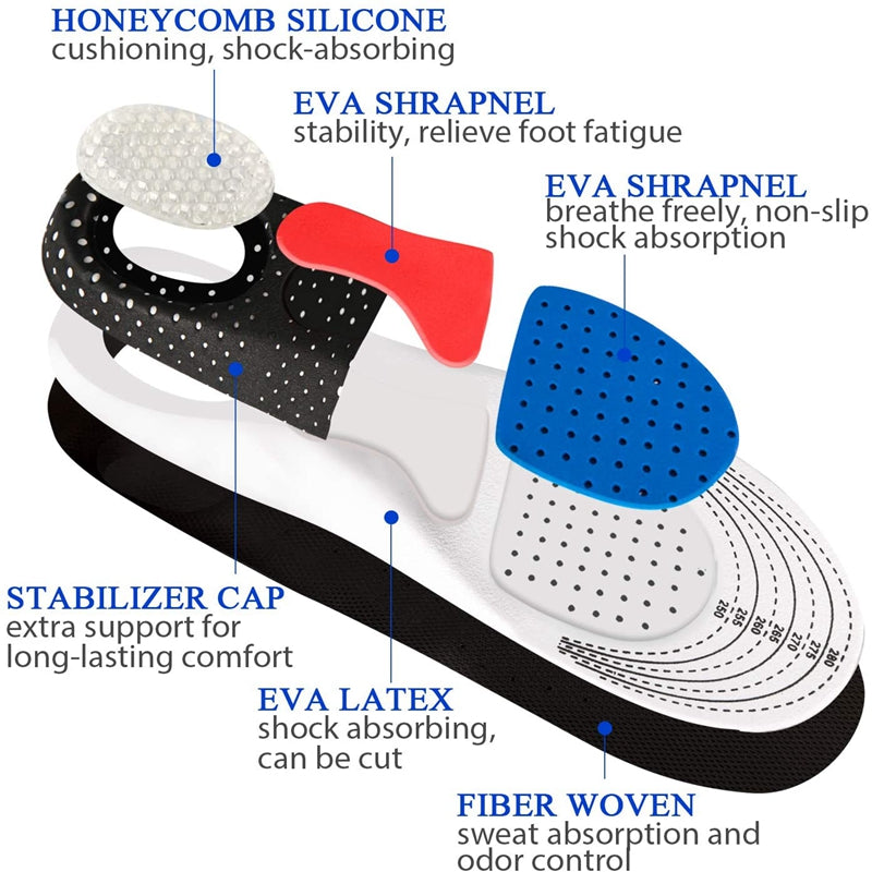 Orthopedic Insoles Gel Arch Support Pads with Memory Foam for Running, Walking & Comfort Men & Women Shoe Inserts