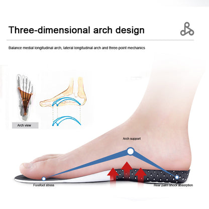 Orthopedic Insoles Gel Arch Support Pads with Memory Foam for Running, Walking & Comfort Men & Women Shoe Inserts