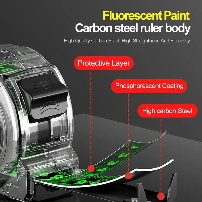 HeavyDuty Fluorescent Tape Measure High Precision Waterproof WearResistant Ruler for Profession