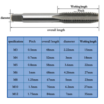 Premium Hand Tap Wrench Thread Tapping Tool Set M3 to M8 T Shaped Tap Wrench & 5pc Hand Tap Kit