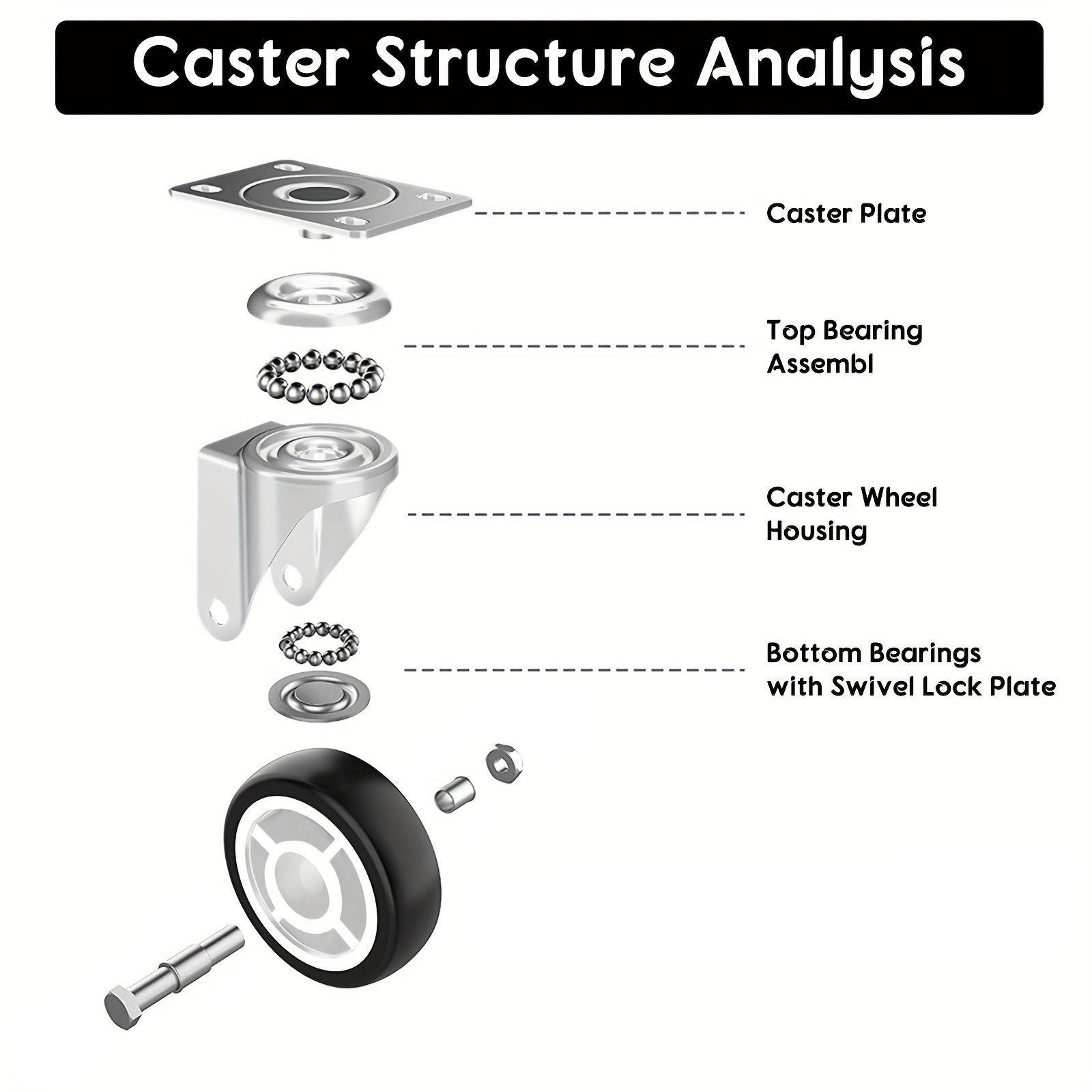HeavyDuty 360 Swivel Casters Universal Mute Wheels for Furniture Trolleys  Cabinets WearResis