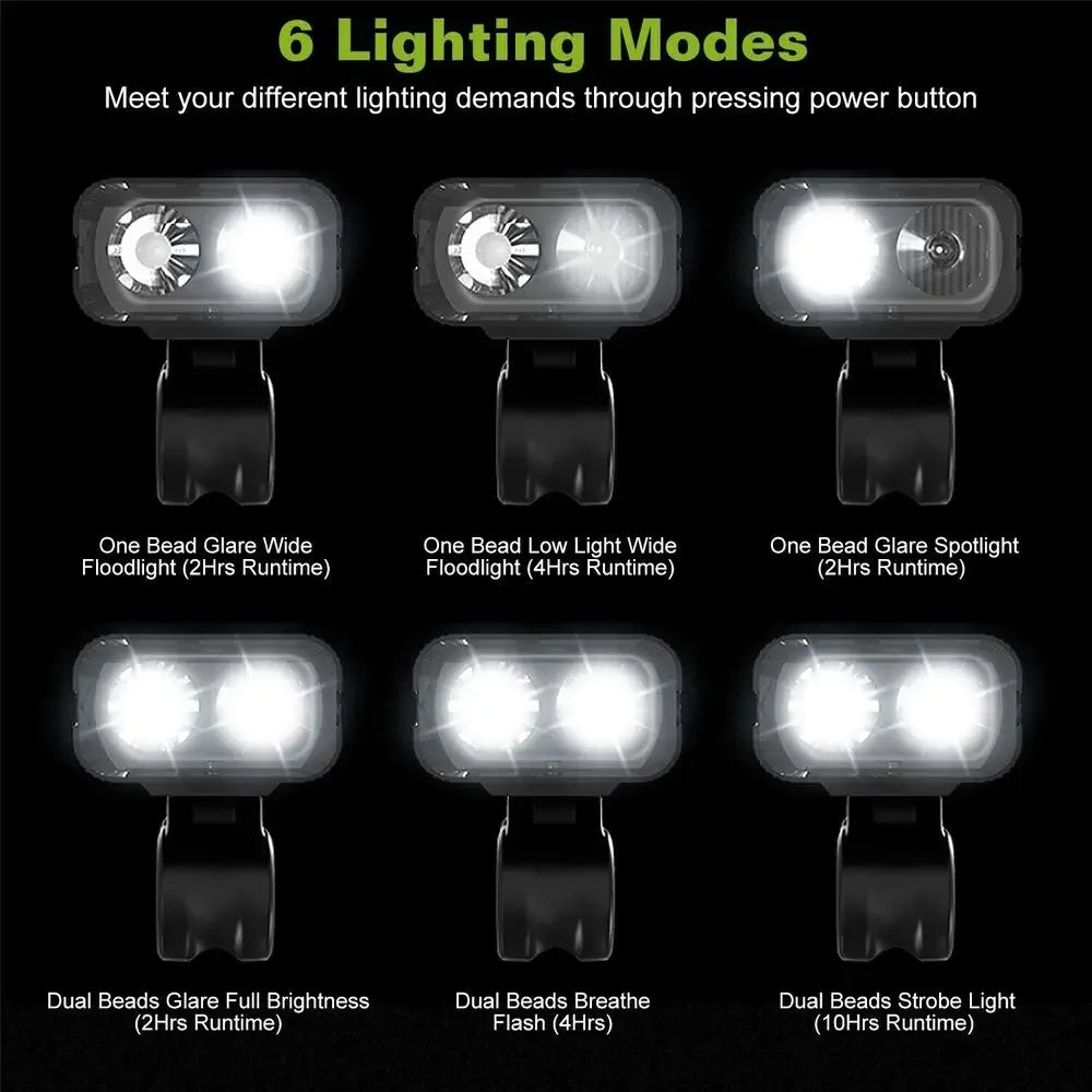 UltraBright T6 LED Bike Light USB Rechargeable Bicycle Headlight for MTB Cycling  Scooters 1000