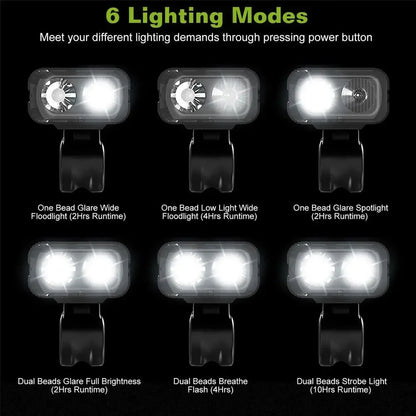 UltraBright T6 LED Bike Light USB Rechargeable Bicycle Headlight for MTB Cycling  Scooters 1000