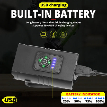 UltraBright T6 LED Bike Light USB Rechargeable Bicycle Headlight for MTB Cycling  Scooters 1000