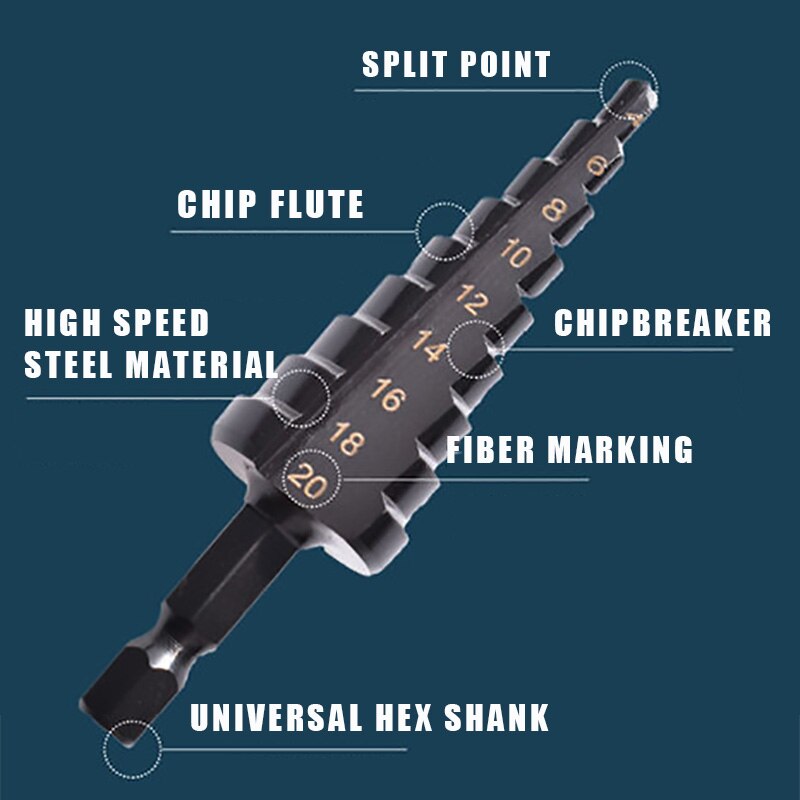 HighSpeed Steel Core Drill Bit Set Straight Groove Step Drill For Wood  Metal DIY Hole Cutter Kit 1