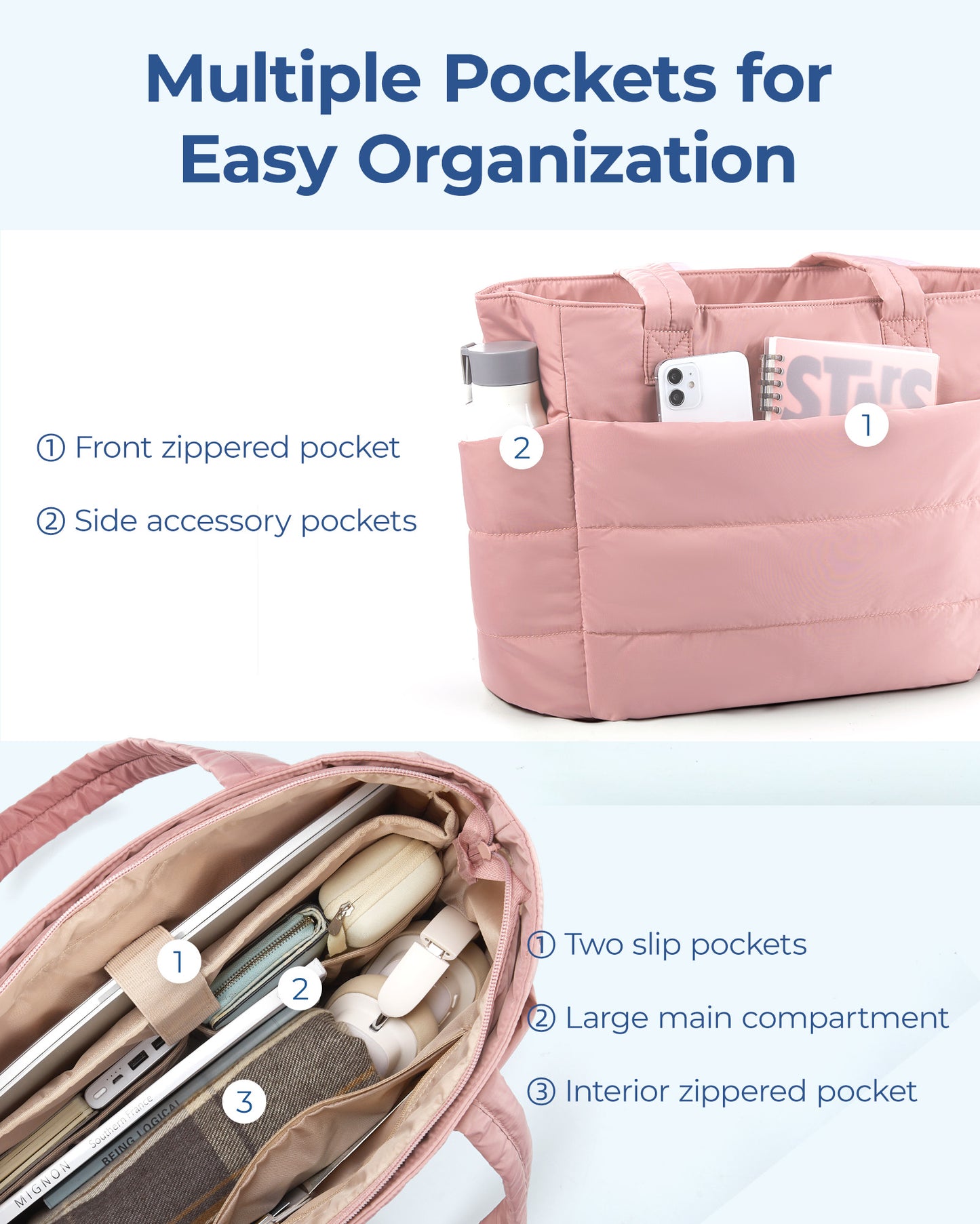 Large Capacity Tote Bag for Women, Puffer Padded Handbag for Travel, Work & School