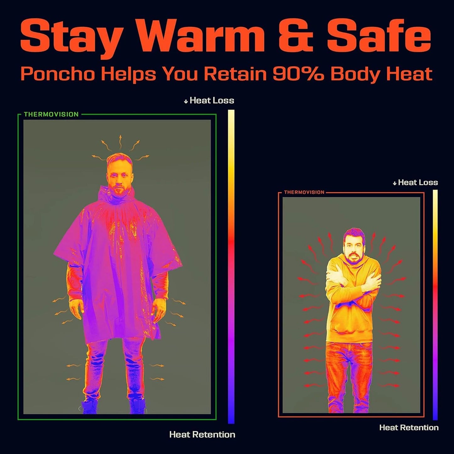 Disposable Water Proof Raincoat  Aluminum Film Emergency Rainwear For Camping  Survival 1