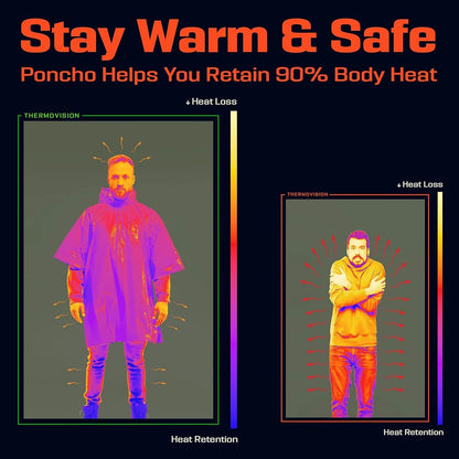 Disposable Water Proof Raincoat  Aluminum Film Emergency Rainwear For Camping  Survival 1