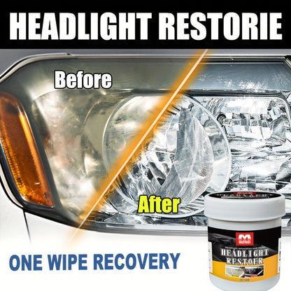 Car Headlight Restoration Kit Headlamp Scratch Remover  Oxidation Polish Liquid For Crystal Clear L 4