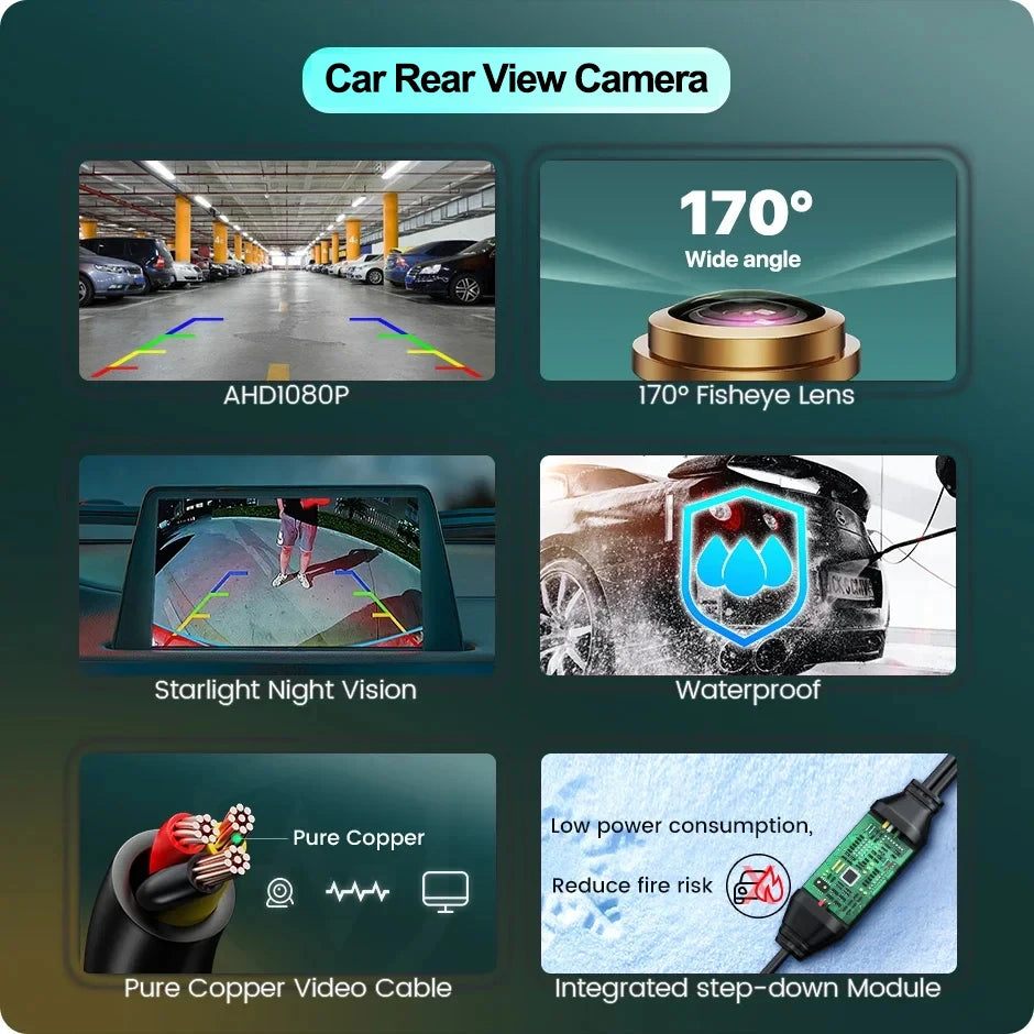AHD CVBS 1080P Full HD Car Rear View Camera 170 Wide Angle Night Vision  Fisheye Lens For Safe Reve