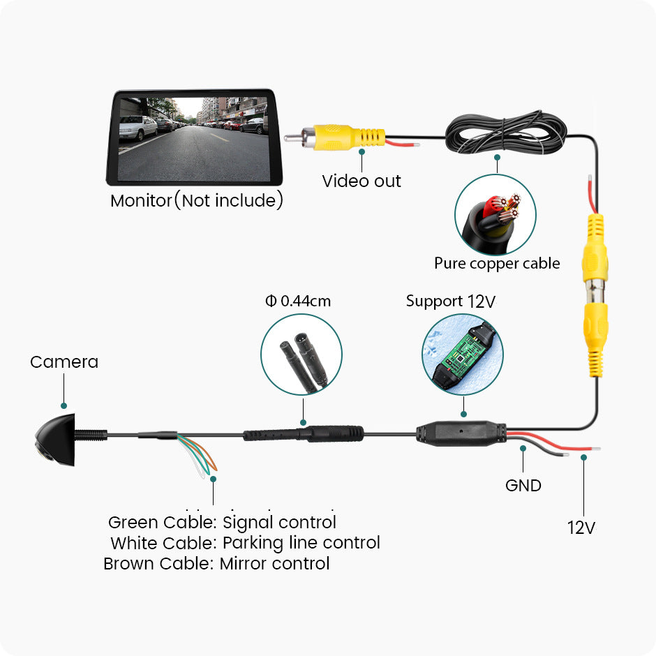 AHD CVBS 1080P Full HD Car Rear View Camera 170 Wide Angle Night Vision  Fisheye Lens For Safe Reve