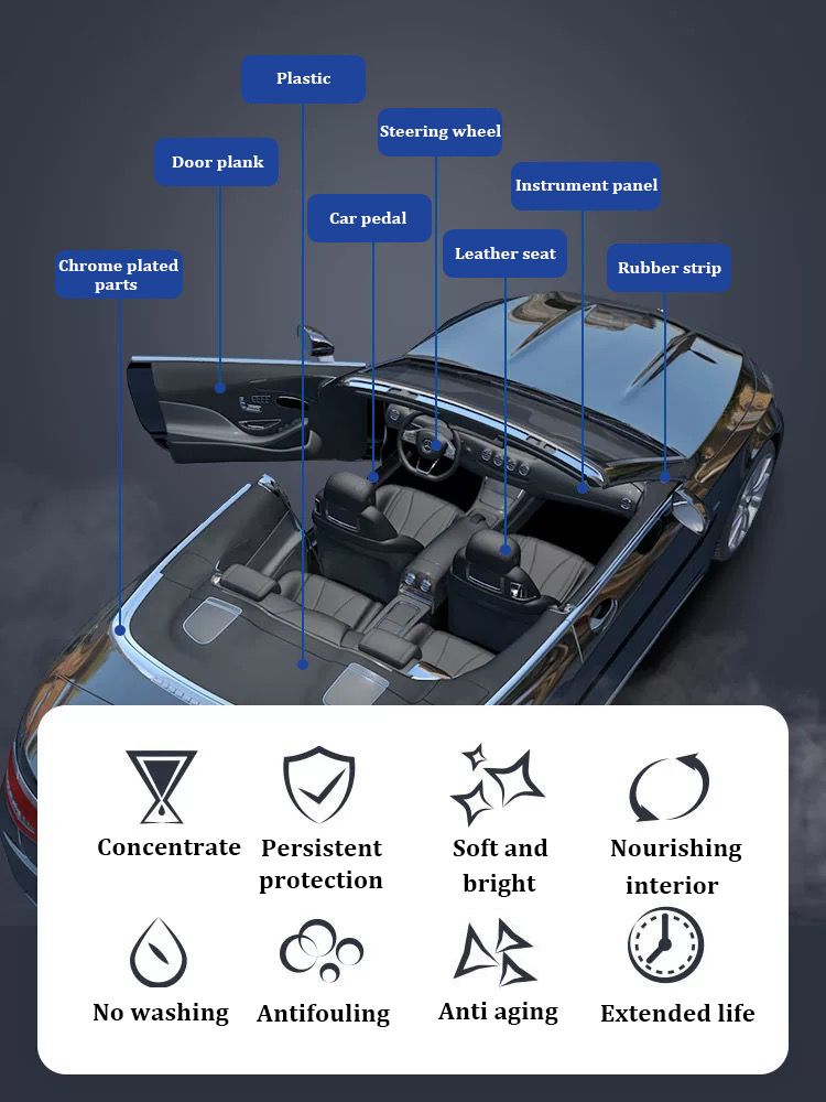 Car Plastic Restorer  Coating Agent Restores Faded Auto Plastic Rubber  Exterior Trim to LikeNe