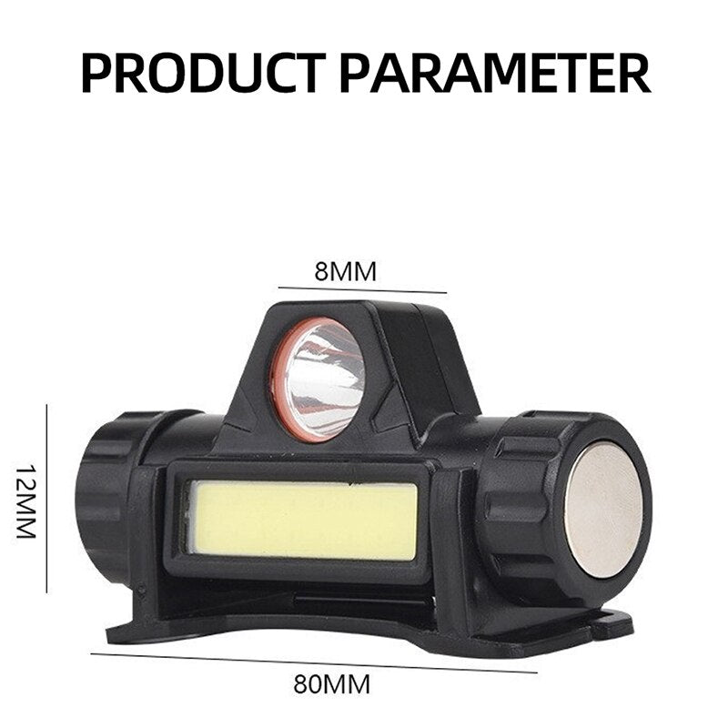 Rechargeable COB LED USB Headlamp Strong Magnetic Super Bright Waterproof Head Torch for Outdoor Fishing & Camping