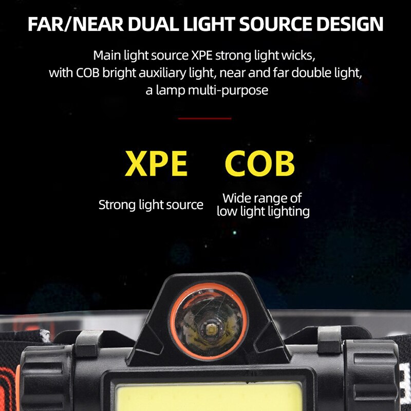 Rechargeable COB LED USB Headlamp Strong Magnetic Super Bright Waterproof Head Torch for Outdoor Fishing & Camping