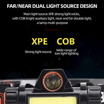 Rechargeable COB LED USB Headlamp Strong Magnetic Super Bright Waterproof Head Torch for Outdoor Fishing & Camping
