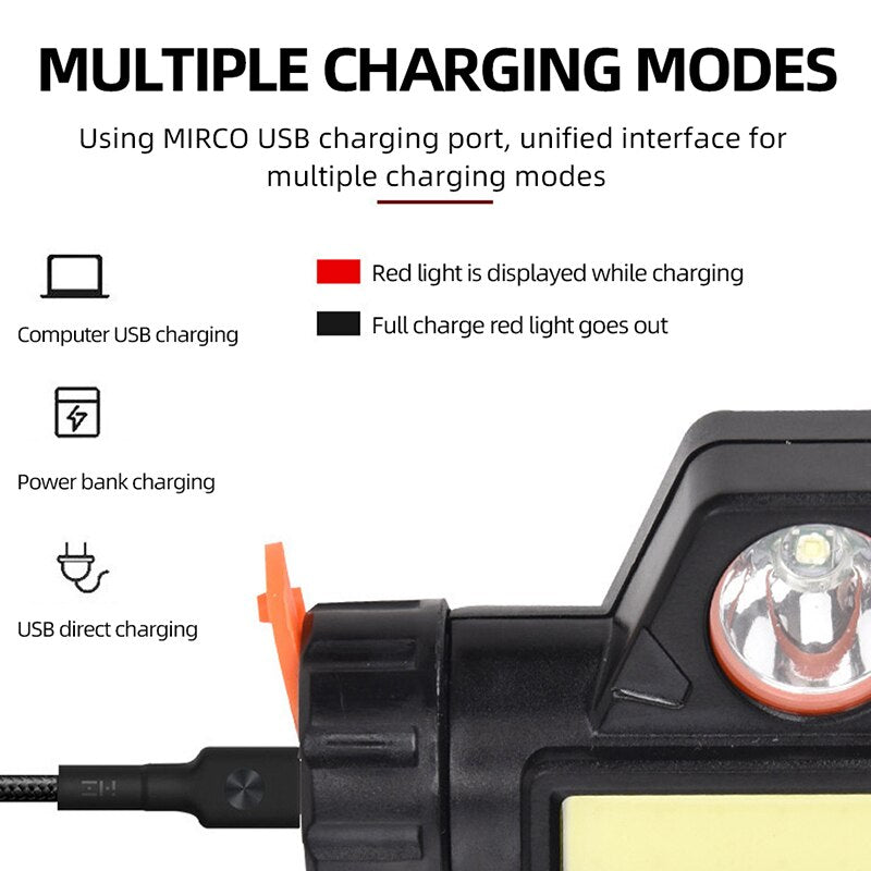 Rechargeable COB LED USB Headlamp Strong Magnetic Super Bright Waterproof Head Torch for Outdoor Fishing & Camping
