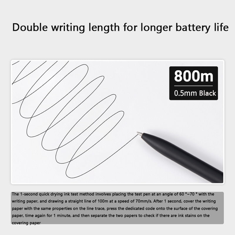 Smooth Writing Gel Ink Pens Quick Drying Press Pen for Exams, Homework & Papers