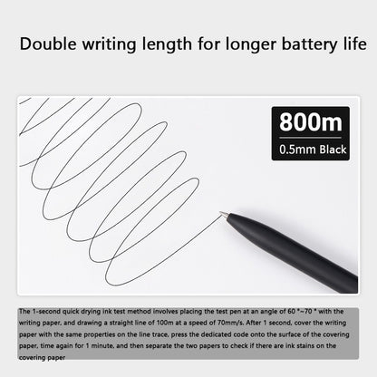 Smooth Writing Gel Ink Pens Quick Drying Press Pen for Exams, Homework & Papers