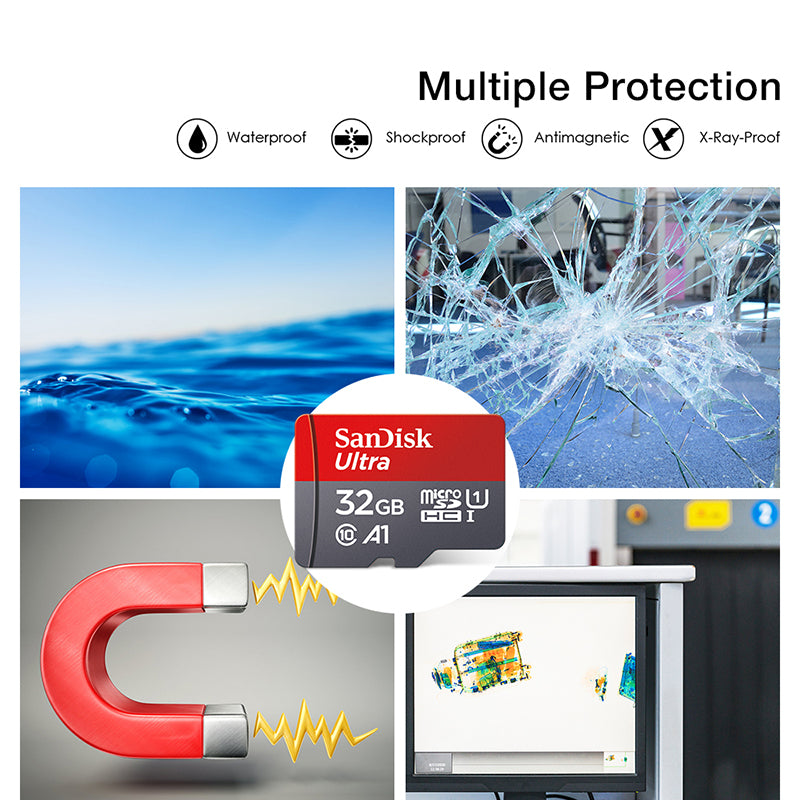 High-Speed Micro SD Card Class 10 Memory Card with Micro SD Storage for Phones, Cameras & More