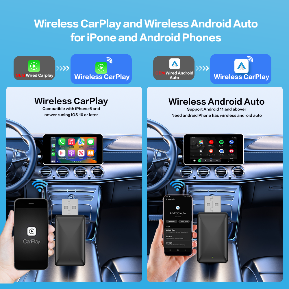 PLAYAIBOX 2 In 1 Wireless CarPlay  Android Auto Adapter For IPhoneAndroid In Benz Audi Kia Jeep  Mo
