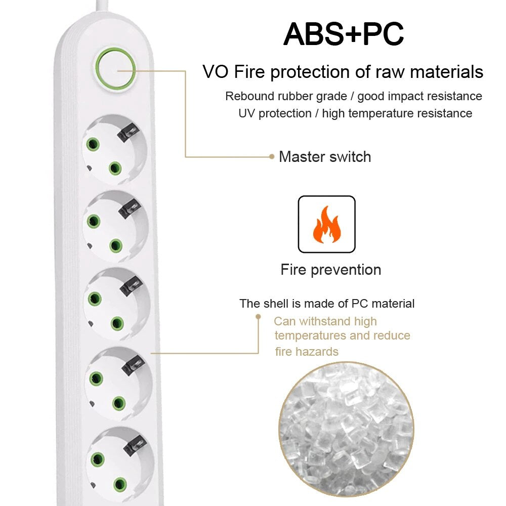 2500W Power Strip with AC Outlet  USB Ports Multiprise Extension Cord Fast Charging  Surge Prote