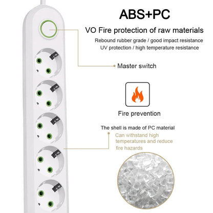 2500W Power Strip with AC Outlet  USB Ports Multiprise Extension Cord Fast Charging  Surge Prote