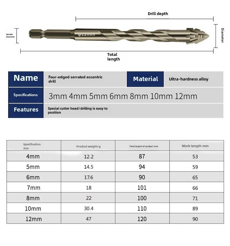 HighFourEdged Serrated Eccentric Drill Bit Dry Drilling For Ceramic Tiles Glass Marble  Concrete 4