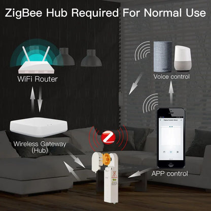 ZigBee Smart DIY Motorized Roller Blinds Drive Motor Tuya App Alexa  Google Home Compatible 5