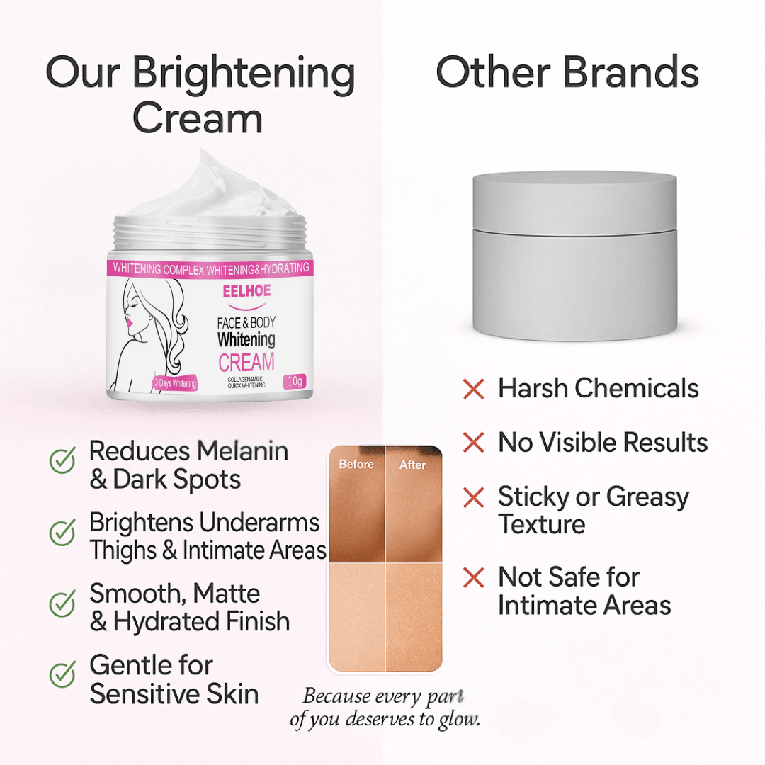 Brightening Cream For Face  Body  Underarm Thigh  Melanin Balm  Gentle Nourishing Skincare 1