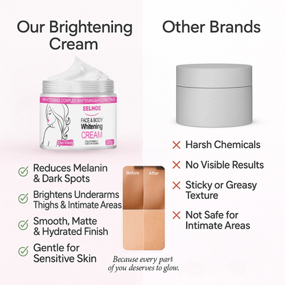 Brightening Cream For Face  Body  Underarm Thigh  Melanin Balm  Gentle Nourishing Skincare 1